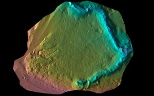 Environmental LiDAR Survey
