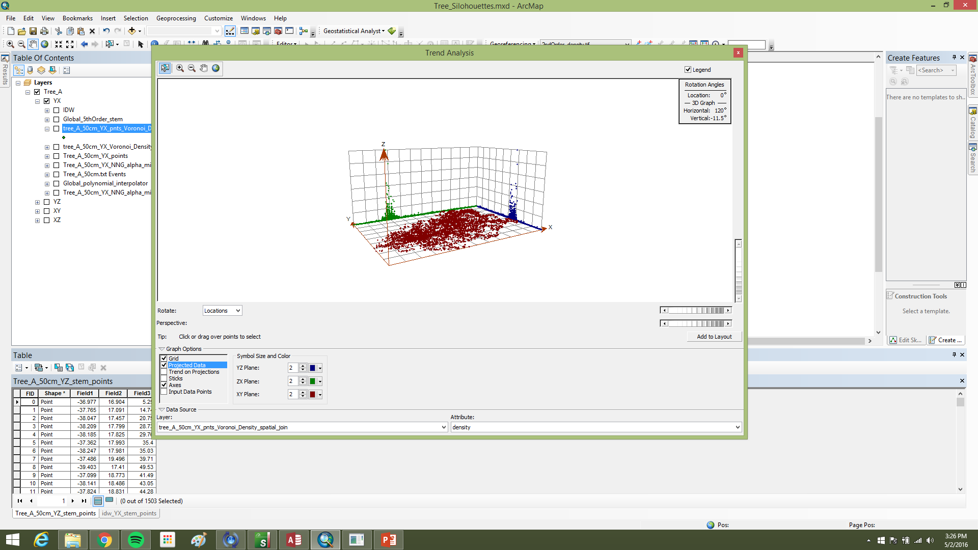 XY projection with Voronoi density on YZ and XZ planes